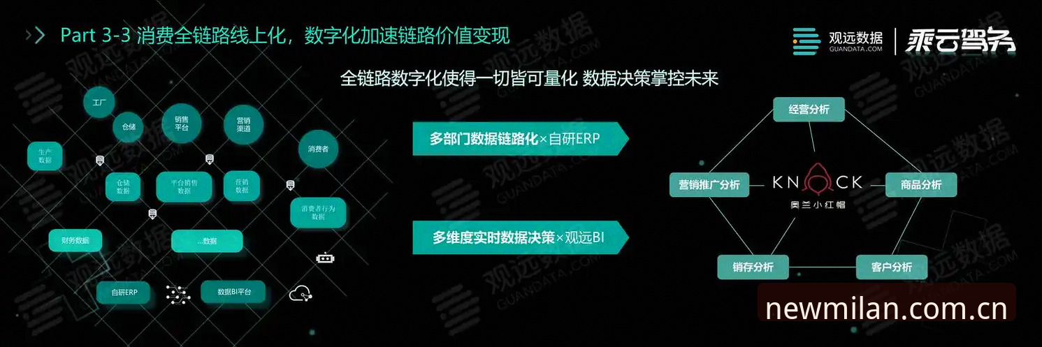 履新定义MK3C注册全流程详细解读：从下载到数据分析的实用指南